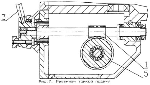 ГС-520 Механізм подач сверлильно-фрезерного верстата